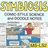 Symbiotic Relationships & Symbiosis- Mutualism, Commensali