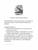 Symbiotic Relationship Packet (Topic on Science Air Test)