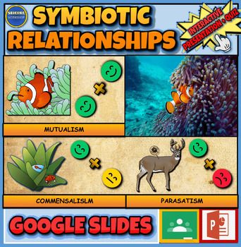 Symbiosis Relationships Worksheets Teaching Resources | TPT