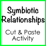 Symbiotic Relationships (Mutualism, Commensalism, Parasiti