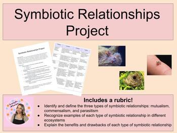 Preview of Symbiotic Relationships Project - Mutualism, Commensalism, and Parasitism