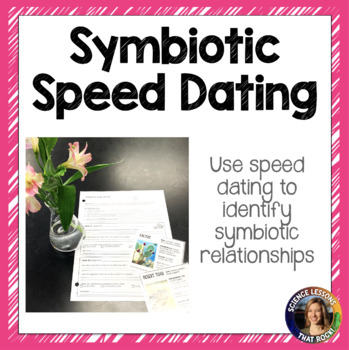 Preview of Symbiosis Speed Dating Activity