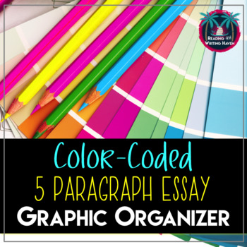 Preview of Color-Coded Five Paragraph Essay Graphic Organizer for Differentiation