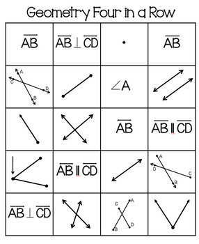 Symbolic Notation: Lines, Line Segments, Rays and Angles by Teachers' Pet