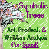Symbolic Trees: A Speak Novel Art Project