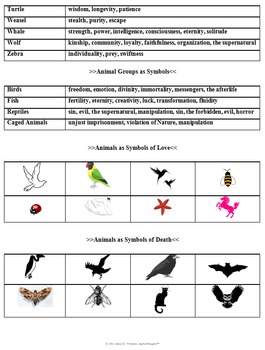 Symbolism Animals as Literary Symbols Common Core by James Whitaker