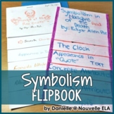 Symbolism Flipbook and PowerPoint - Masque of the Red Deat