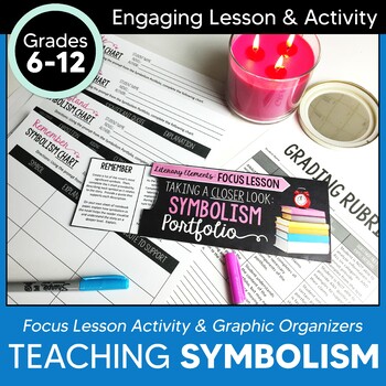 Preview of Teaching Symbolism Activity & Worksheet | Focus Lesson for ANY Novel