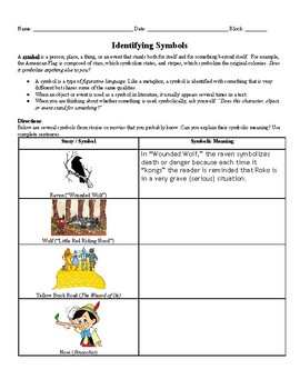 Symbolism Worksheet By Kate Johnston Teachers Pay Teachers