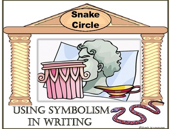 Preview of Symbolism Writing and History Activity
