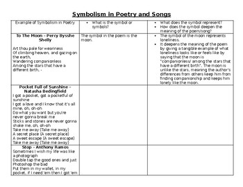 Preview of Symbolism in Poetry and Songs