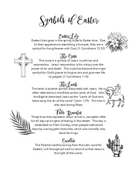 Symbols of Easter by Speer's Year