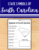 Symbols of South Carolina |  South Carolina Day |  SC | March 18