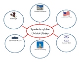 Symbols of the United States Graphic Organizer