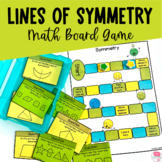 Symmetry Game | Lines of Symmetry