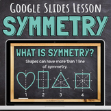 Symmetry Geometry Google Slides Lesson with Practice Problems
