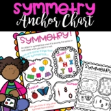 Symmetry Geometry Math Anchor Chart - Print and GO