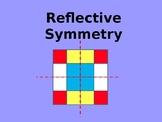 Symmetry - 2 PowerPoints and Activities!