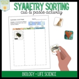 Symmetry Sorting Activity (Biology)