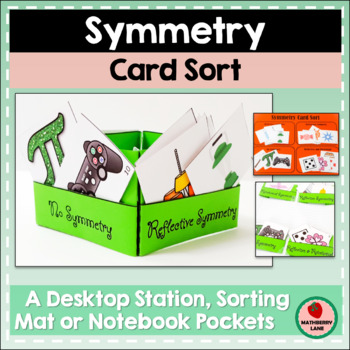 Preview of Symmetry Sorting Cards Activity Geometry Reflective Line Rotational
