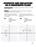 Symmetry and Reflection on a Coordinate Plane Anchor Chart