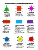 Symmetry in 2-Dimensional Figures