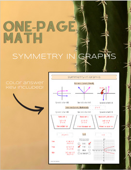 Preview of Symmetry in Graphs - Notes