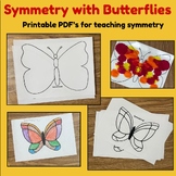 Butterfly Symmetry Coloring Sheets; Art & Geometry Standar