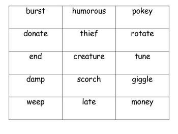 Synonyms - The Speech Bubble SLP