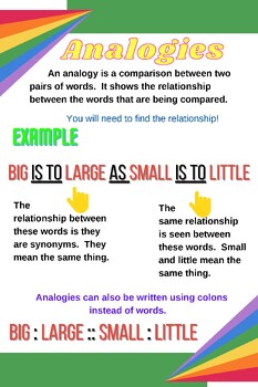Preview of Synonym Analogies Posters