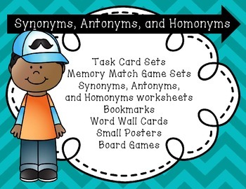 Synonyms Antonyms Homonyms Spreadsheet Activity