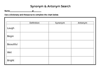 Similar to Synonyms & Antonyms Word Search - WordMint