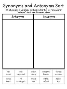 Accoutrement Synonyms and Accoutrement Antonyms. Similar and