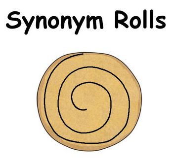 Preview of Synonym Introduction with "Synonym Rolls"