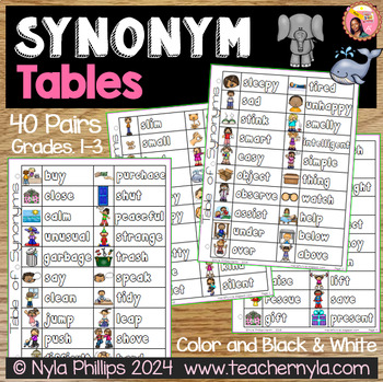 Preview of Synonym List Table