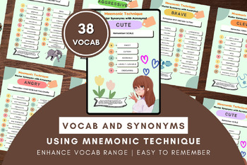 Preview of Synonym Mnemonics: Quick Vocabulary Mastery