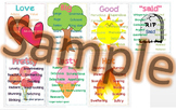 Synonym Posters