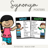 Synonym Posters