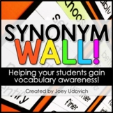 Synonym Wall - Creating INCREDIBLE Vocabulary In Our Classrooms!
