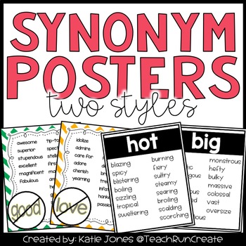 Preview of Synonym Word Posters