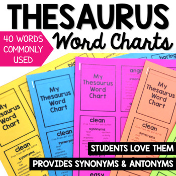 Thesaurus Word Charts and Synonym and Antonym Posters | TPT