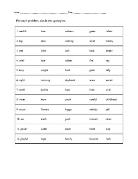 Synonym and Antonym Packet by Family 2 Family Learning Resources