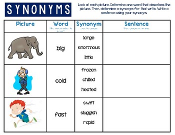 each synonym –