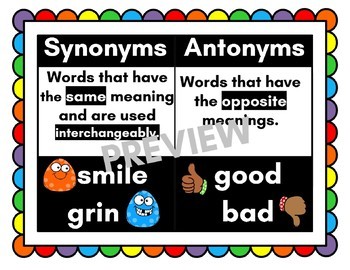 Synonyms and Antonyms Anchor Chart -  in 2023  Antonyms anchor chart,  Classroom anchor charts, Synonyms anchor chart