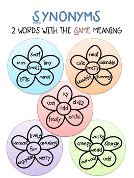 Words at work Synonyms versus antonyms - PressReader