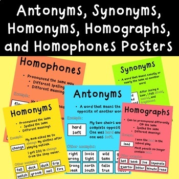 Preview of Synonyms, Antonyms, Homonyms, Homophones, and Homographs Classroom Posters