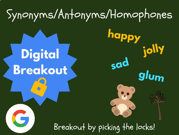 Synonyms Antonyms Homophones Digital Breakout Escape Room Test Prep