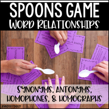 Preview of Synonyms, Antonyms, Homophones, and Homographs Spoons Game (Word Relationships)