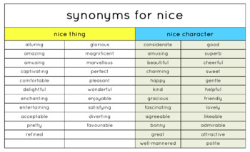 Cool Stuff synonyms - 172 Words and Phrases for Cool Stuff