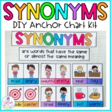 Synonyms DIY Anchor Chart Kit